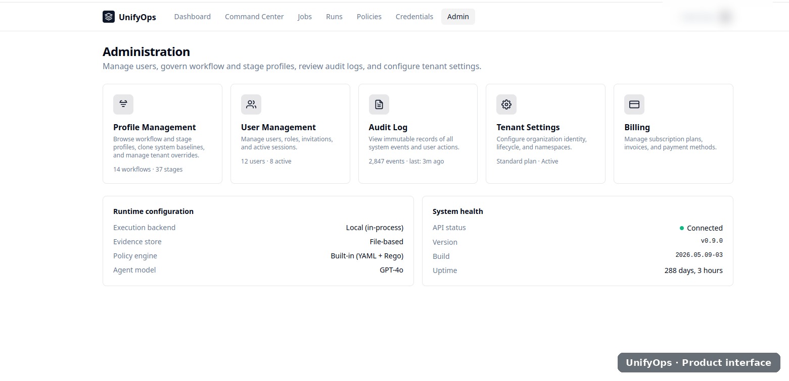 Tenant-aware administration — UnifyOps product interface
