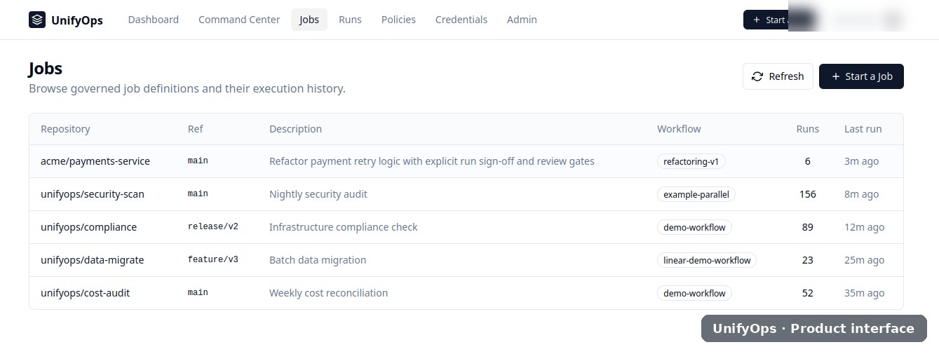 Configurable workflows — UnifyOps product interface