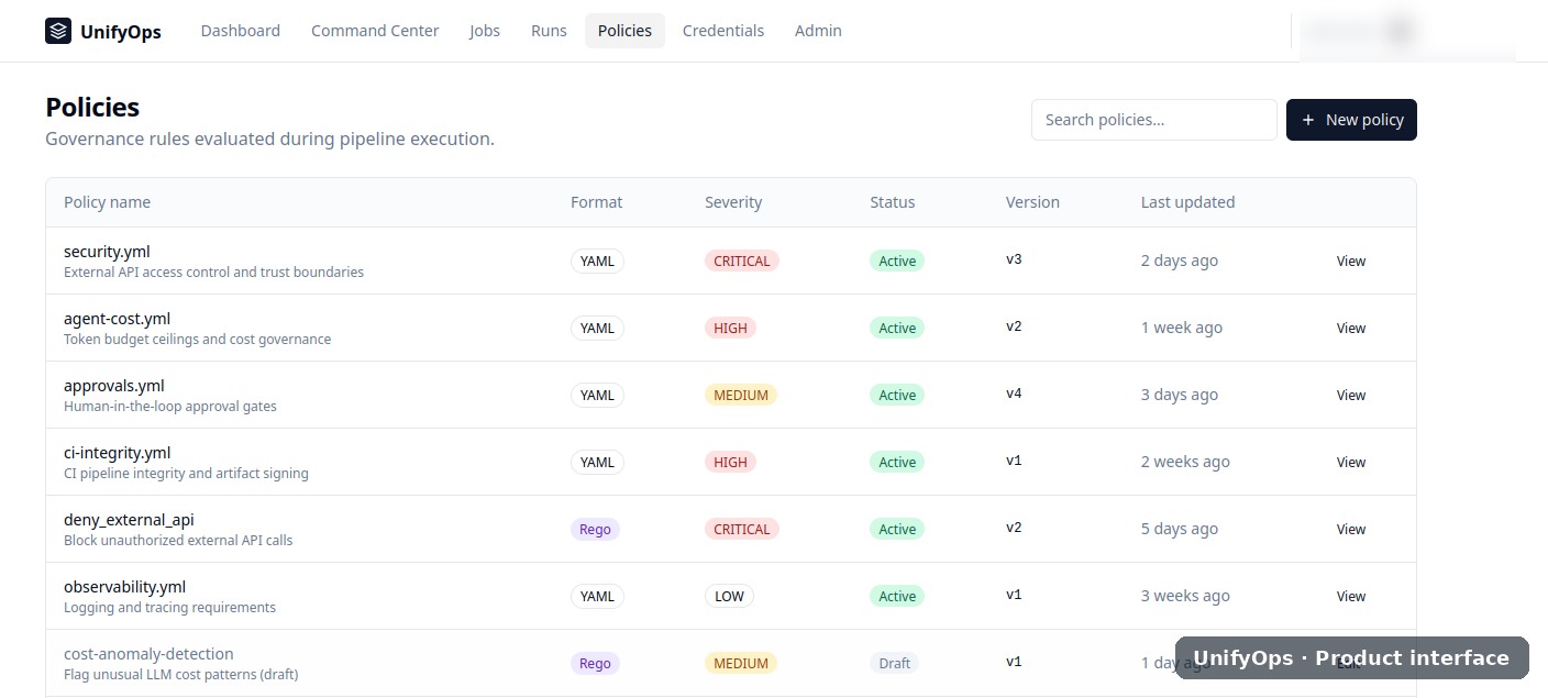 Policy-driven control — UnifyOps product interface